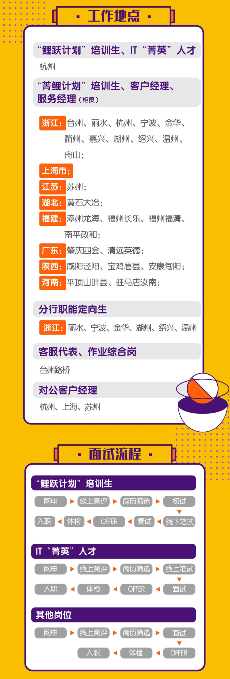软件定制开发：企业创新的加速器
