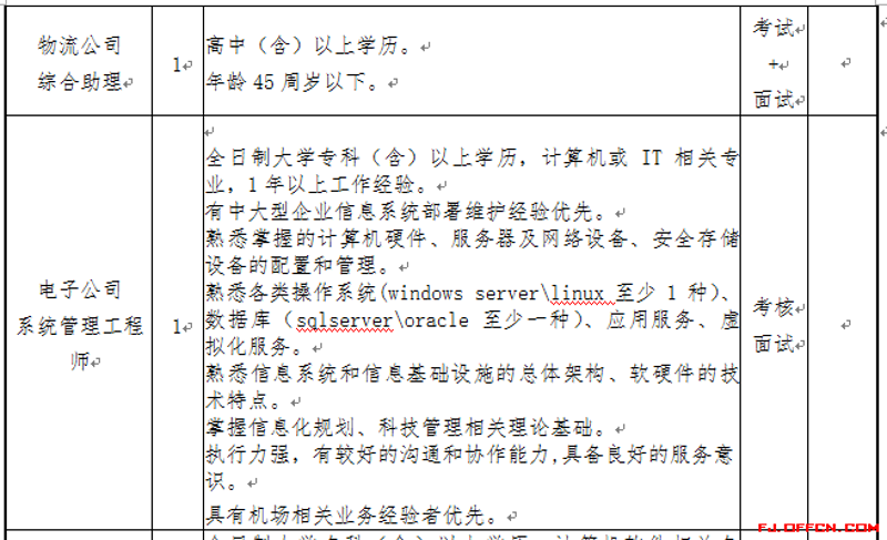 福建IT服务